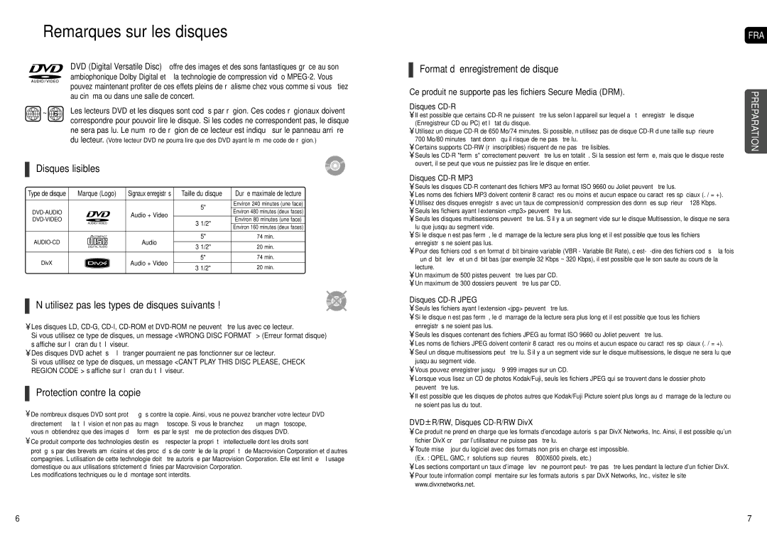 Samsung HT-TX55, HT-X50, HT-TX52 Remarques sur les disques, Disques lisibles, ’utilisez pas les types de disques suivants 