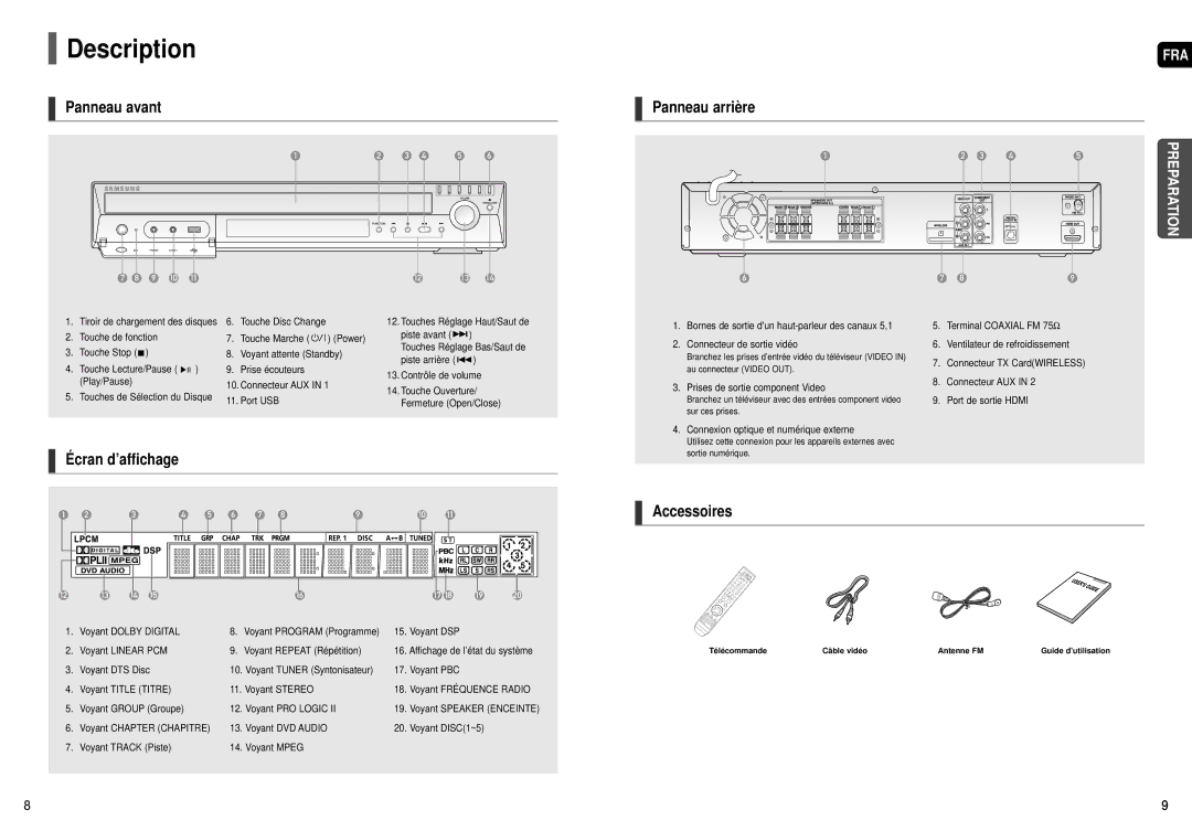 Samsung HT-TX52, HT-X50, HT-TX55 manual Description, Panneau avant, Panneau arrière, Écran d’affichage, Accessoires 