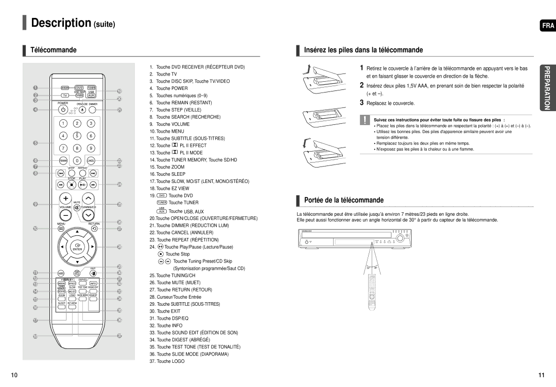 Samsung HT-X50, HT-TX55 Description suite, Télécommande, Insérez les piles dans la télécommande, Portée de la télécommande 