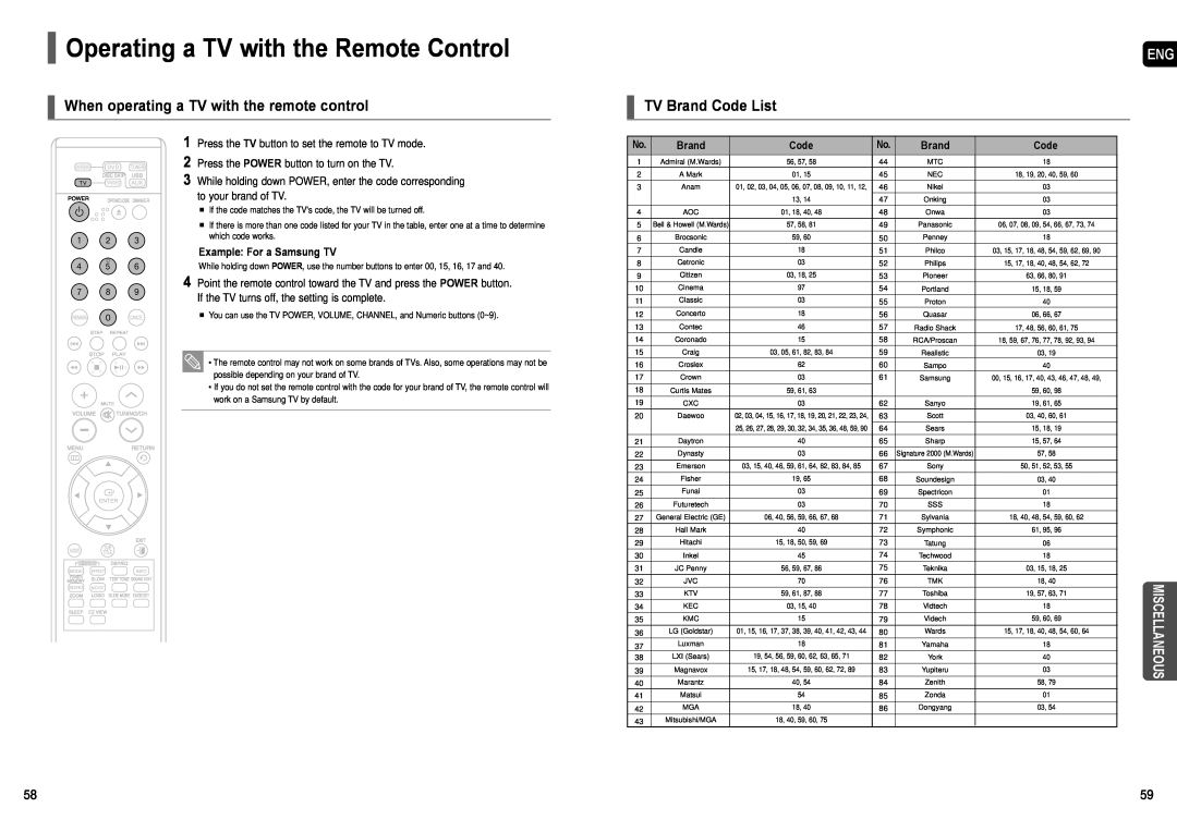 Samsung HT-X50 Operating a TV with the Remote Control, When operating a TV with the remote control, TV Brand Code List 