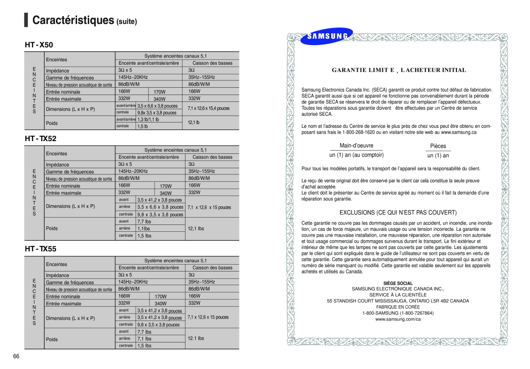 Samsung HT-TX55 Caractéristiques suite, un 1 an au comptoir, Exclusions Ce Qui N’Est Pas Couvert, Pièces, Ht, HT - TX52 