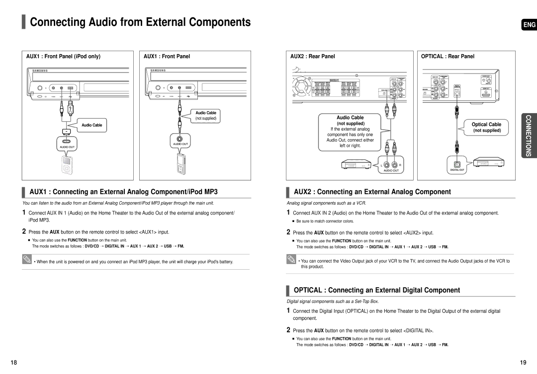 Samsung HT-X50T Connecting Audio from External Components, AUX1 Connecting an External Analog Component/iPod MP3 