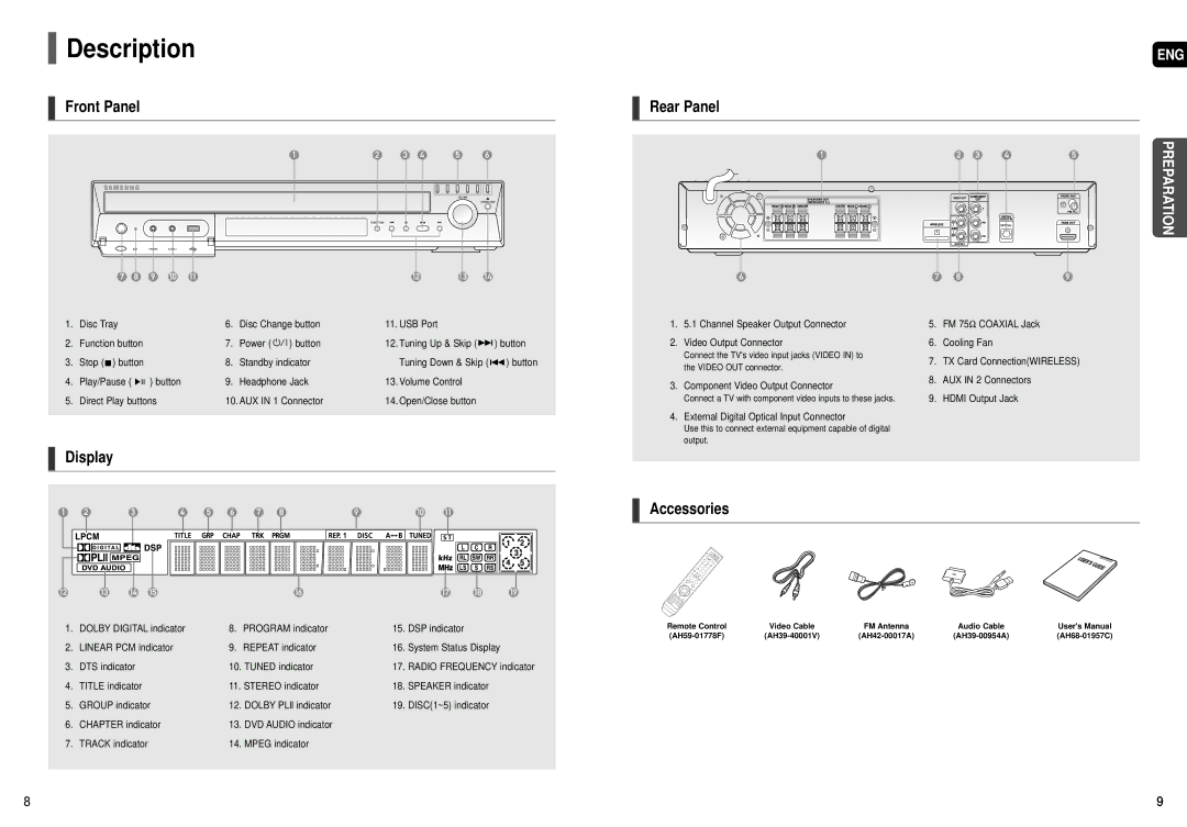 Samsung HT-X50T instruction manual Description, Front Panel, Rear Panel, Display, Accessories 