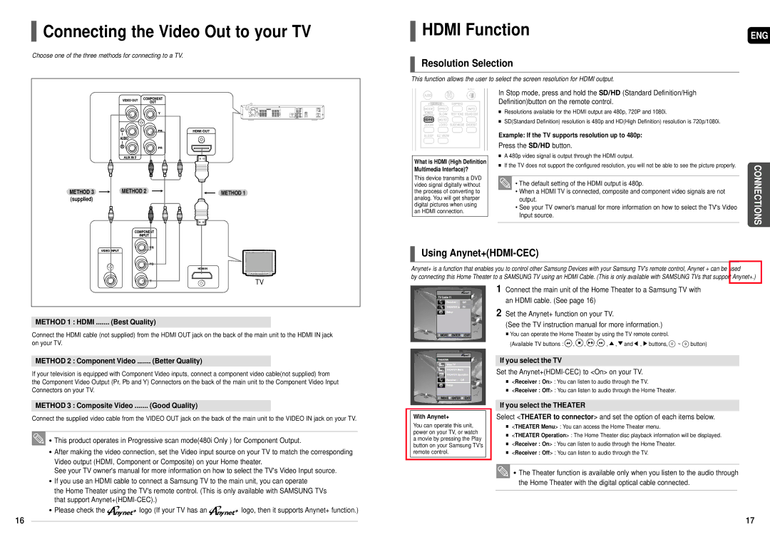 Samsung HT-X50T Connecting the Video Out to your TV, Hdmi Function, Resolution Selection, Using Anynet+HDMI-CEC 