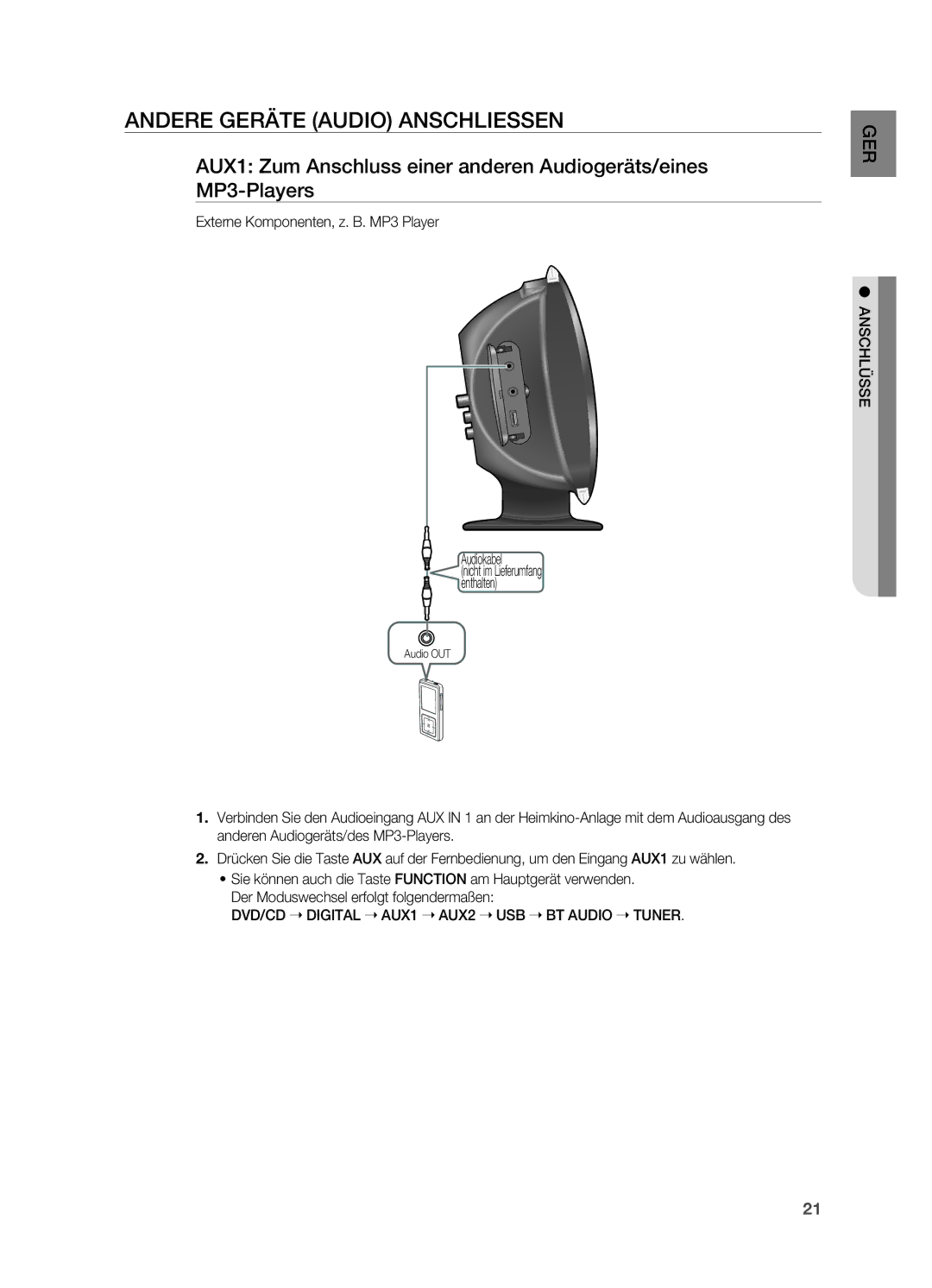 Samsung HT-X620T/XEF, HT-X620T/EDC manual Andere Geräte Audio anschliessen, Externe Komponenten, z. B. MP3 Player Audiokabel 