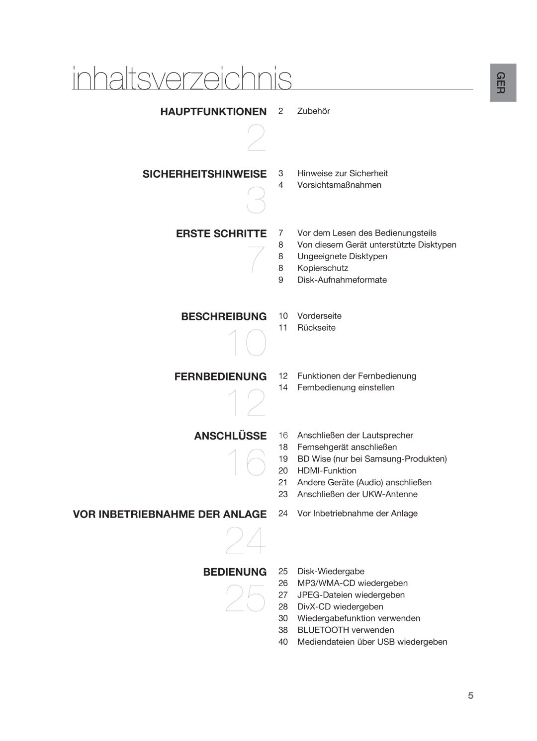 Samsung HT-X620T/XEF, HT-X620T/EDC manual Inhaltsverzeichnis 