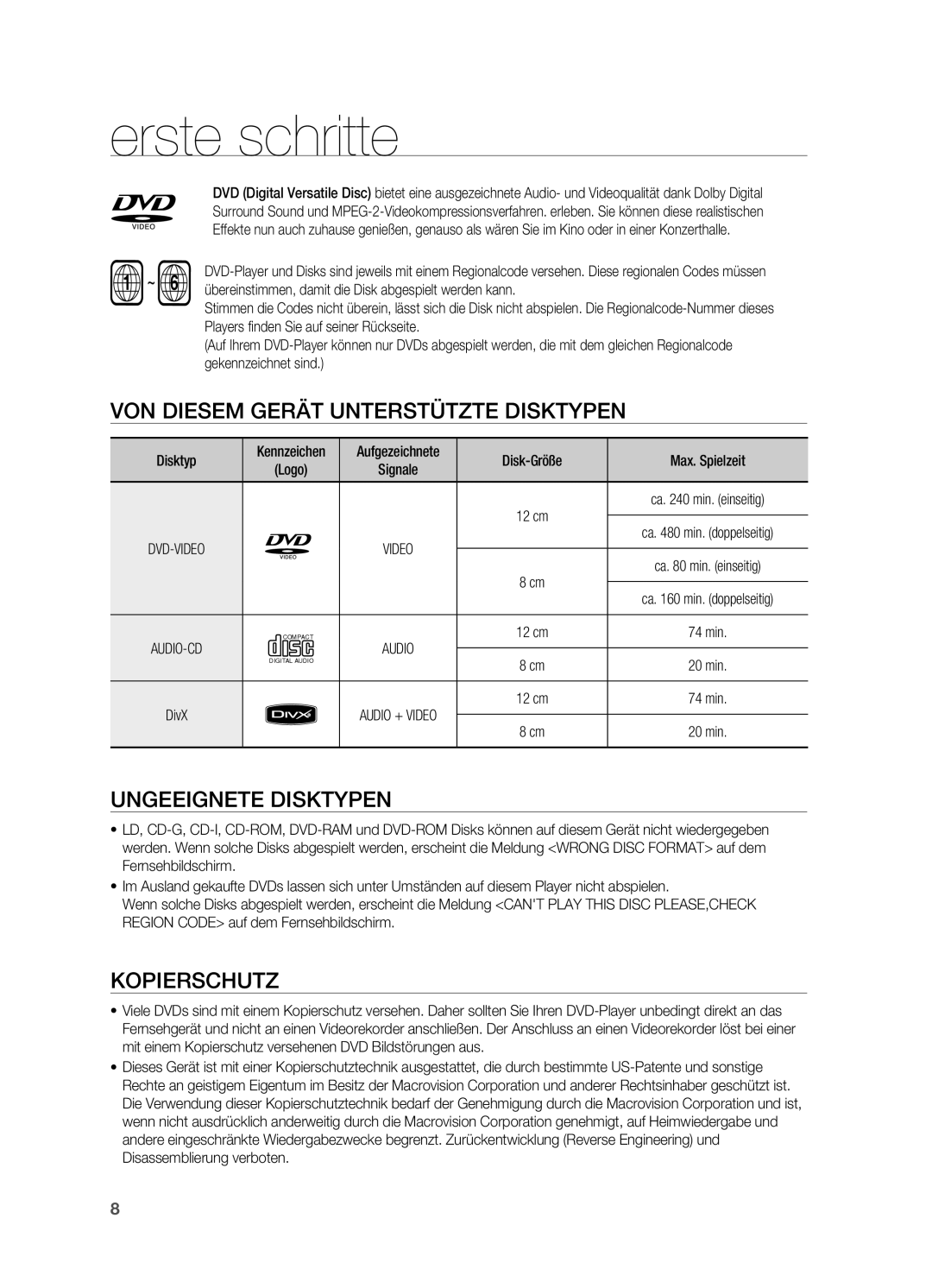 Samsung HT-X620T/EDC, HT-X620T/XEF manual Von diesem Gerät unterstützte Disktypen, Ungeeignete Disktypen, Kopierschutz 