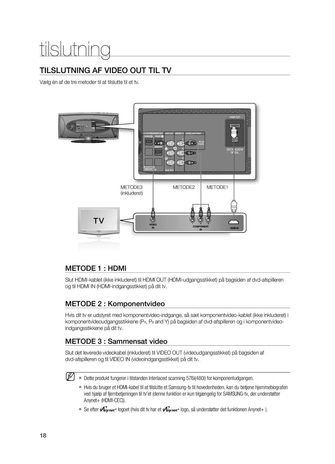 Samsung HT-X620T/XEE manual Tilslutning AF Video OUT TIL TV, Metode 2 Komponentvideo, Metode 3 Sammensat video 