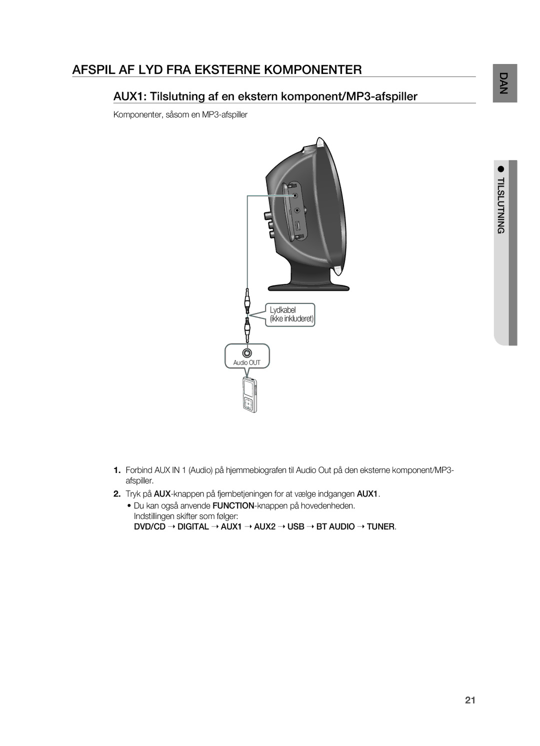 Samsung HT-X620T/XEE manual Afspil af lyd fra eksterne komponenter, AUX1 Tilslutning af en ekstern komponent/MP3-afspiller 