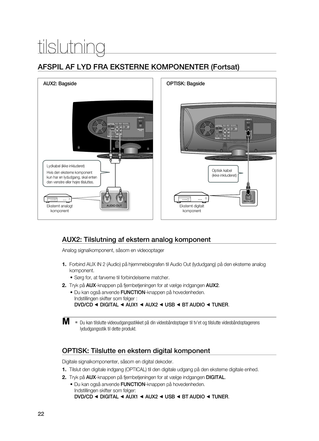 Samsung HT-X620T/XEE manual AFSpIL AF LYD FRA Eksterne KOMpONENTER Fortsat, AUX2 Tilslutning af ekstern analog komponent 