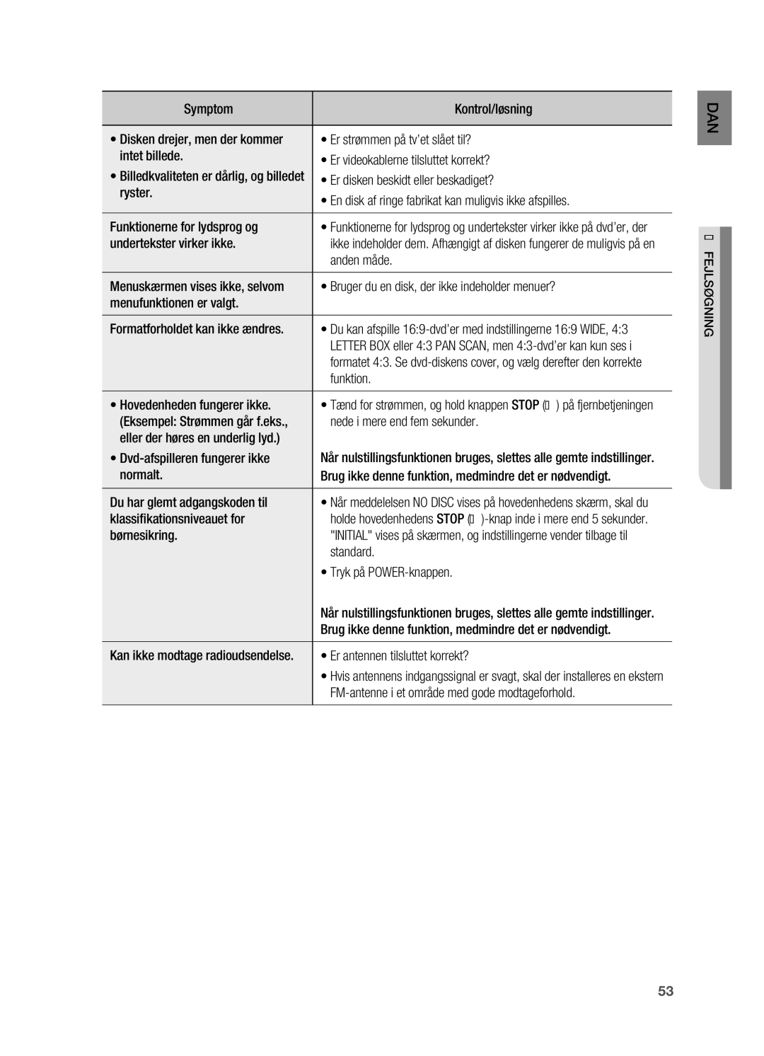 Samsung HT-X620T/XEE manual Billedkvaliteten er dårlig, og billedet, Kan ikke modtage radioudsendelse 