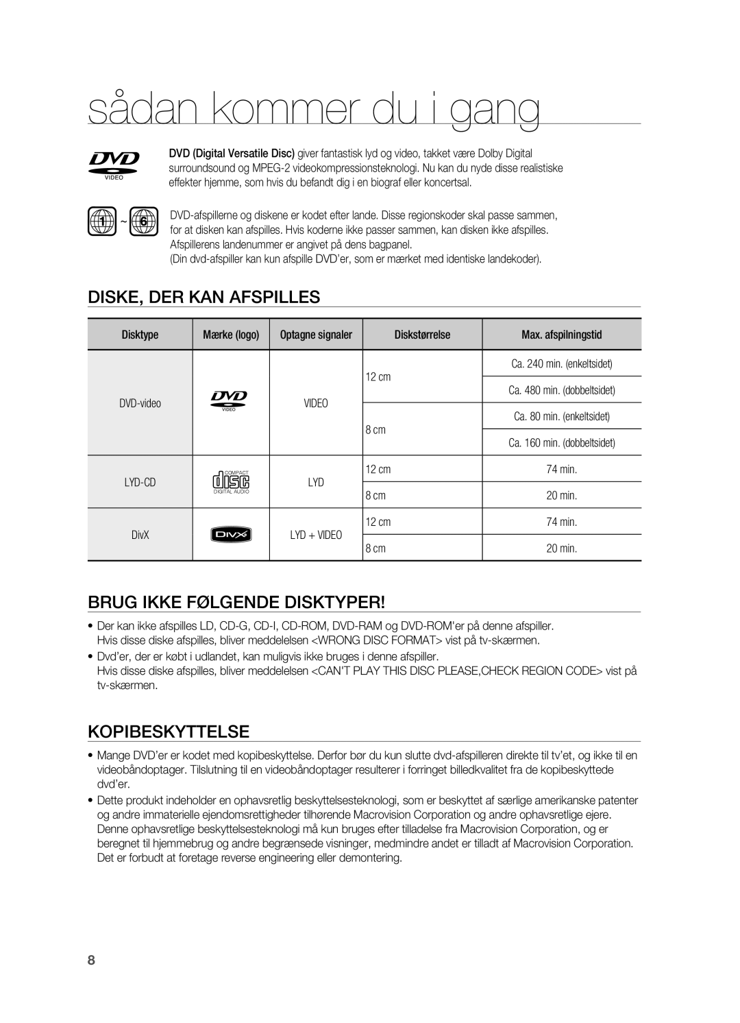 Samsung HT-X620T/XEE manual Diske, der kan afspilles, Brug ikke følgende disktyper, Kopibeskyttelse, Diskstørrelse, 12 cm 