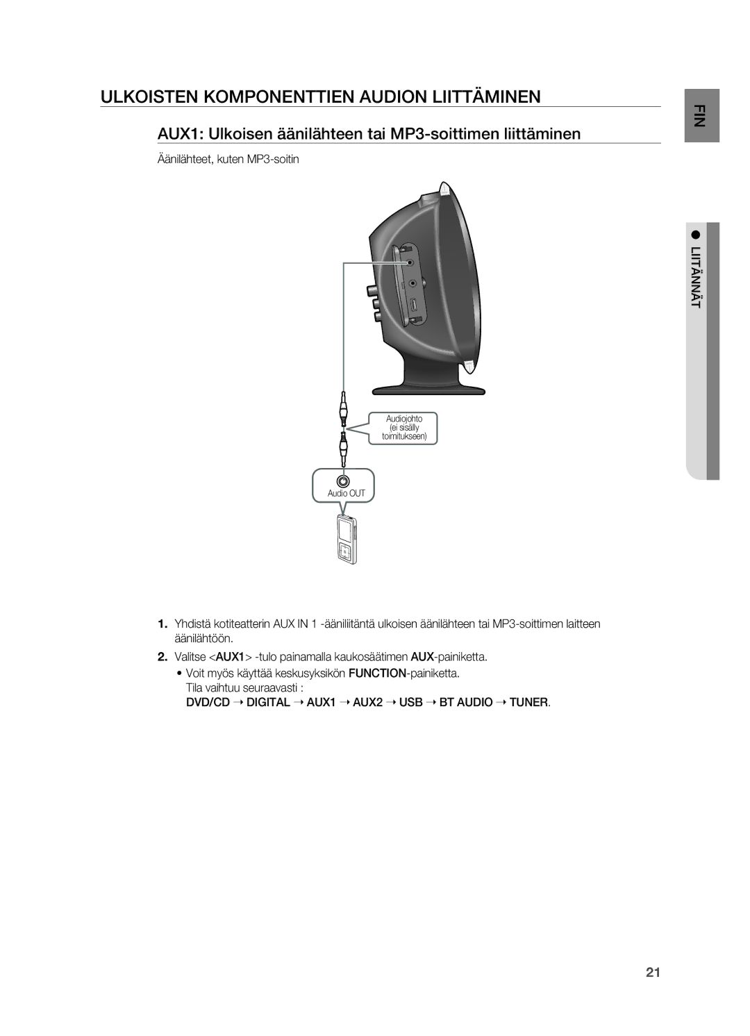 Samsung HT-X620T/XEE Ulkoisten komponenttien audion liittäminen, AUX1 Ulkoisen äänilähteen tai MP3-soittimen liittäminen 