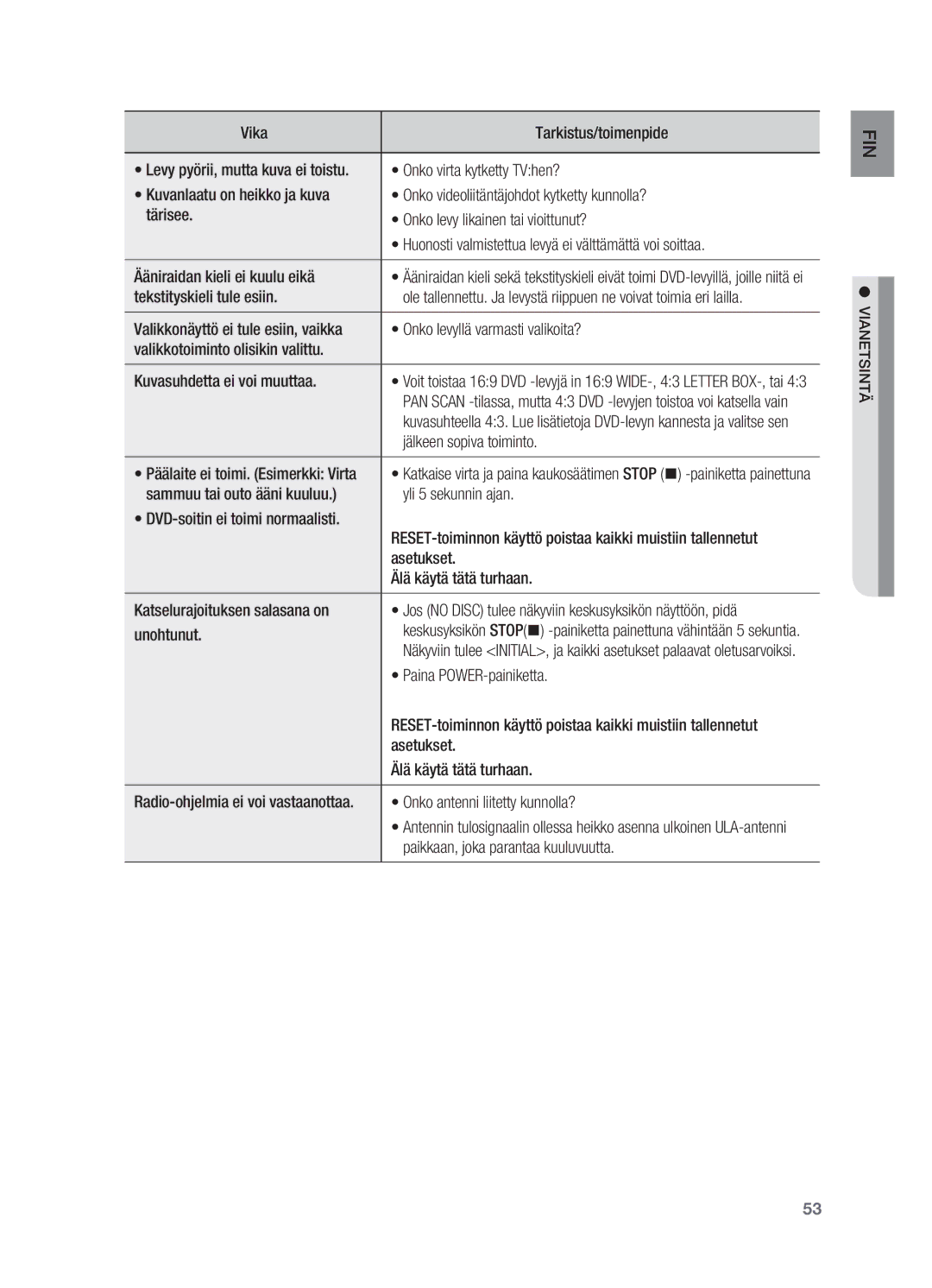 Samsung HT-X620T/XEE manual Jos no Disc tulee näkyviin keskusyksikön näyttöön, pidä, Vianetsintä 