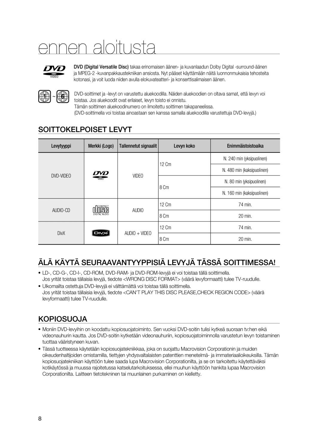 Samsung HT-X620T/XEE Soittokelpoiset levyt, Älä käytä seuraavantyyppisiä levyjä tässä soittimessa, Kopiosuoja, Levyn koko 