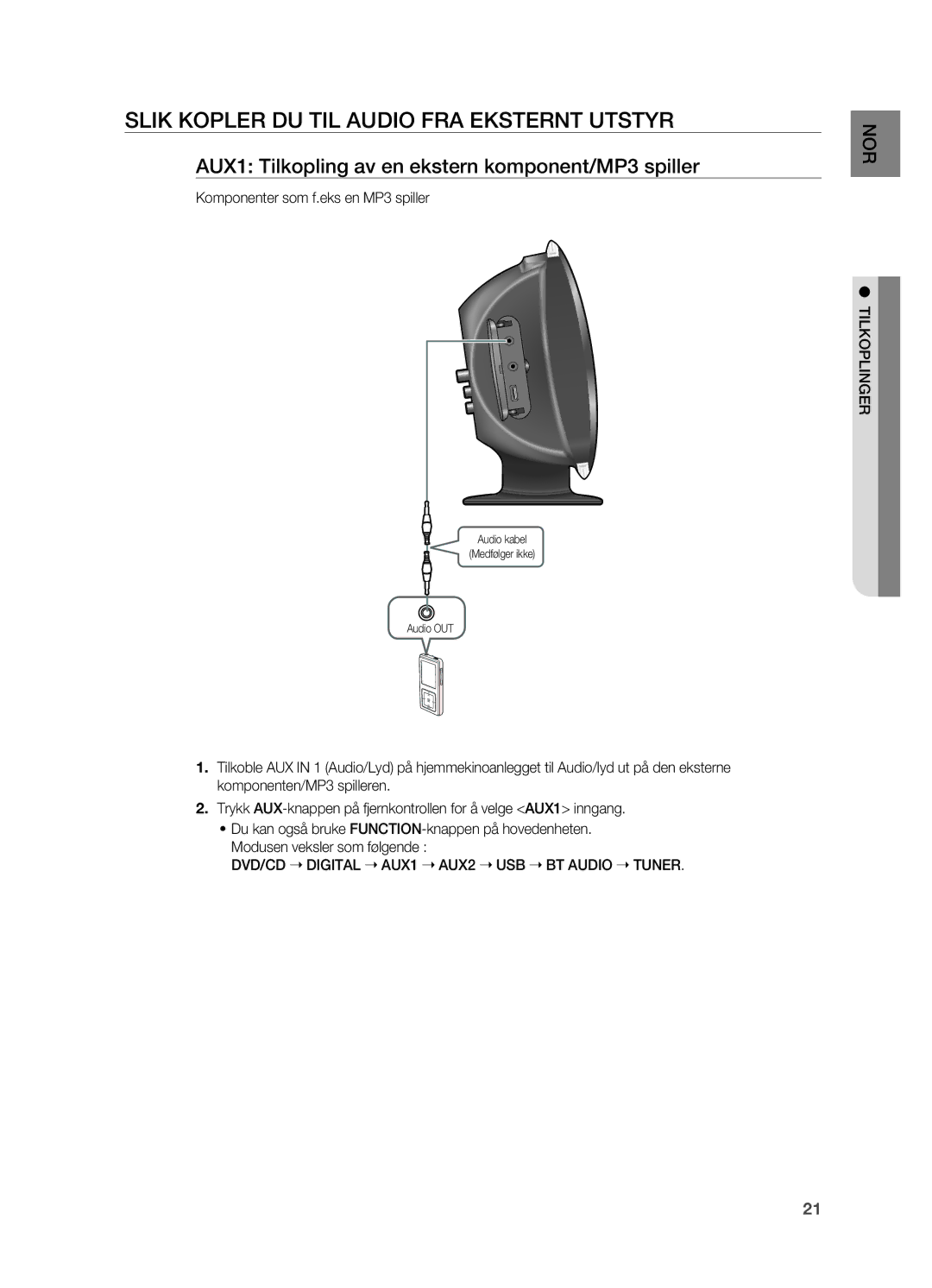 Samsung HT-X620T/XEE Slik kopler du til Audio fra eksternt utstyr, AUX1 Tilkopling av en ekstern komponent/MP3 spiller 