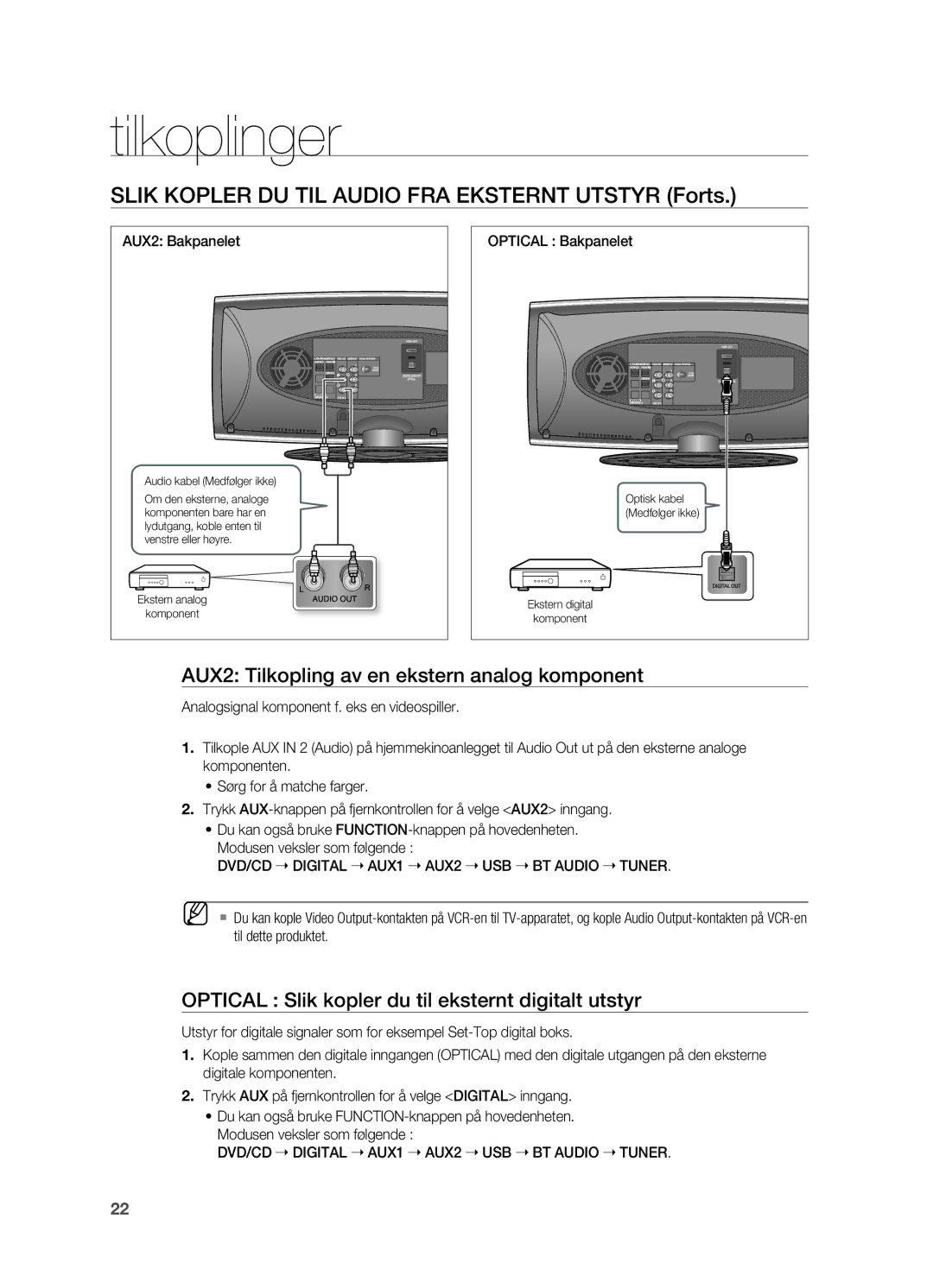 Samsung HT-X620T/XEE Slik Kopler DU TIL Audio FRA Eksternt Utstyr Forts, AUX2 Tilkopling av en ekstern analog komponent 