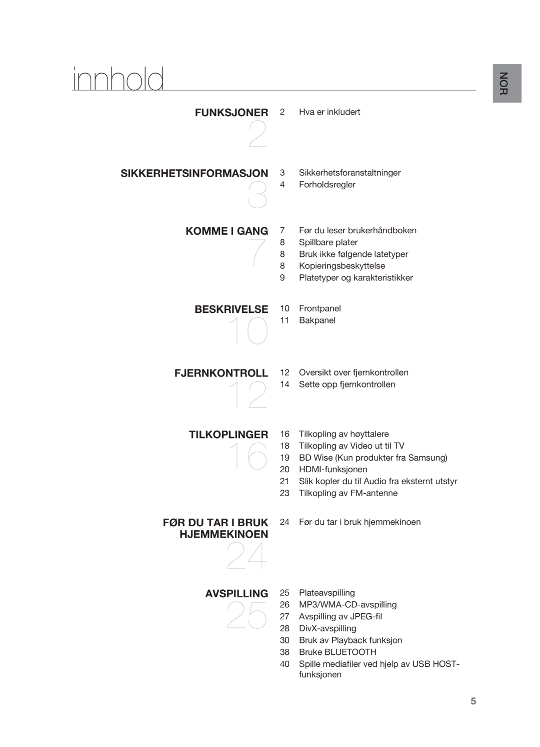 Samsung HT-X620T/XEE manual Innhold 