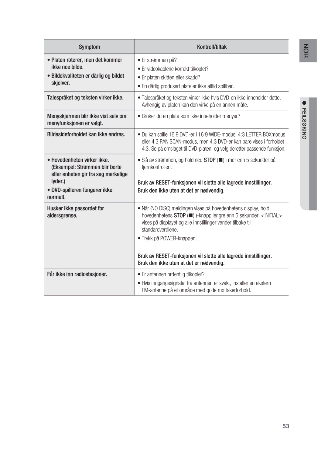 Samsung HT-X620T/XEE manual Avhengig av platen kan den virke på en annen måte 