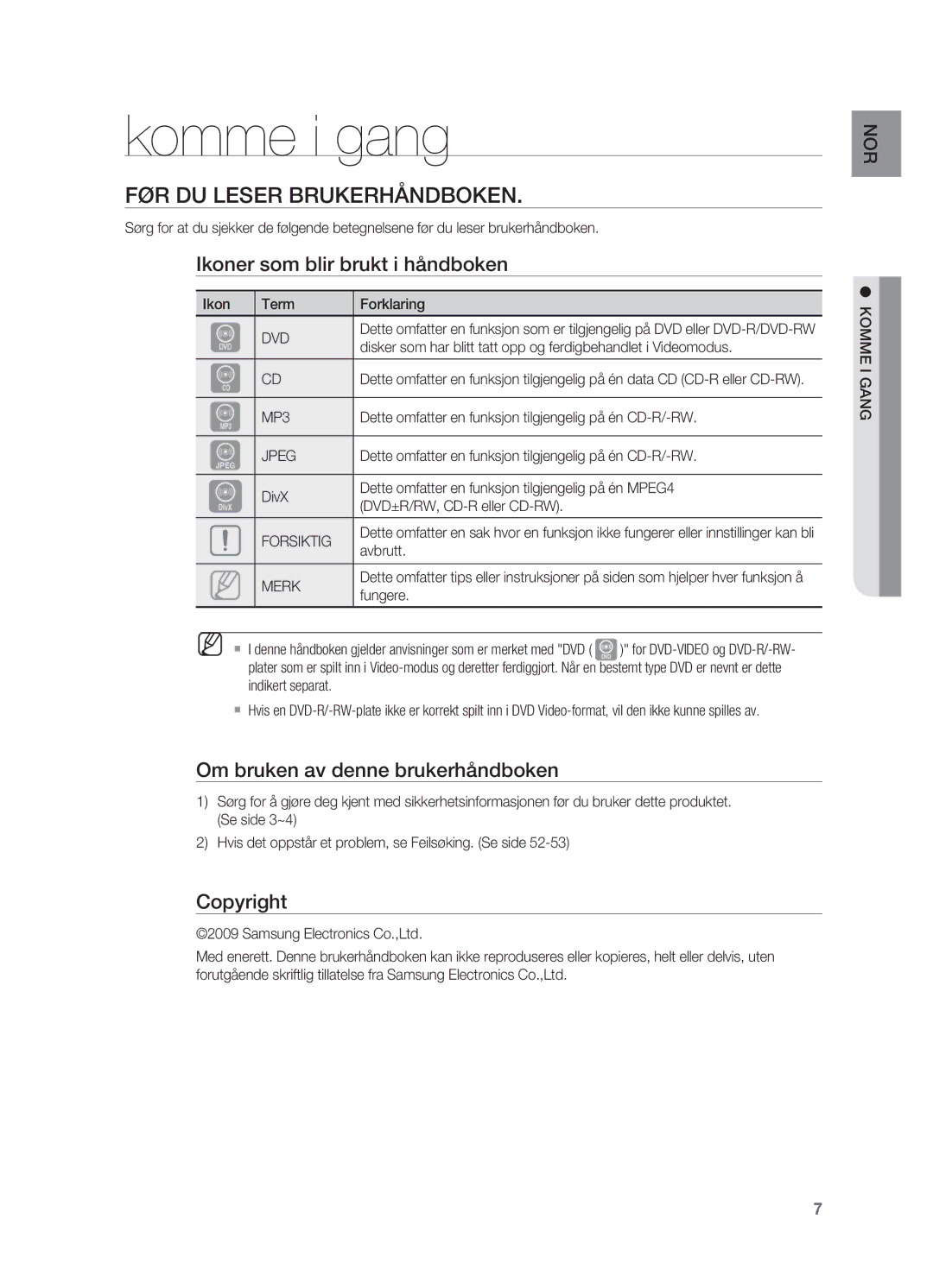 Samsung HT-X620T/XEE manual Komme i gang, Før du leser brukerhåndboken, Ikoner som blir brukt i håndboken, Copyright 