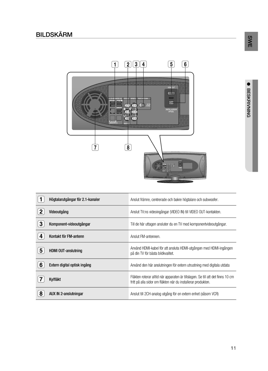 Samsung HT-X620T/XEE manual Bildskärm 