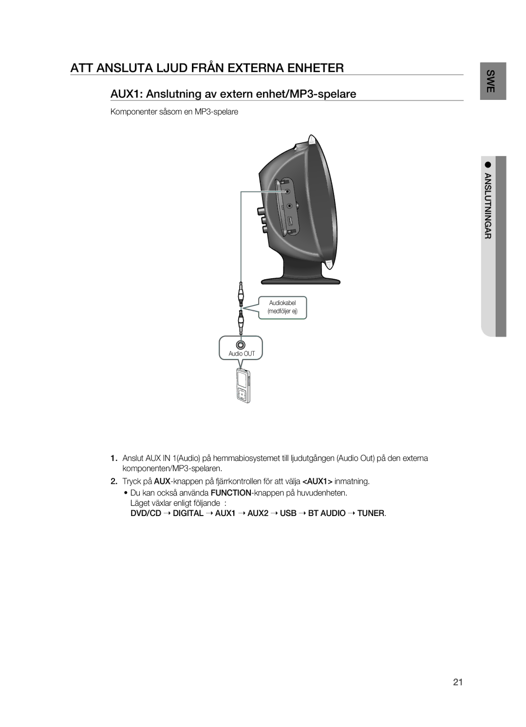 Samsung HT-X620T/XEE manual Att ansluta ljud från Externa Enheter, AUX1 Anslutning av extern enhet/MP3-spelare 