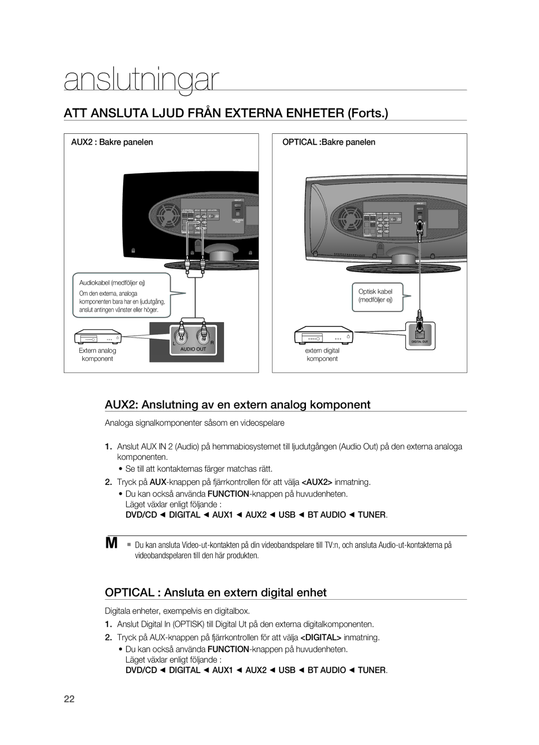 Samsung HT-X620T/XEE manual ATT Ansluta LjUD Från Externa Enheter Forts, AUX Anslutning av en extern analog komponent 