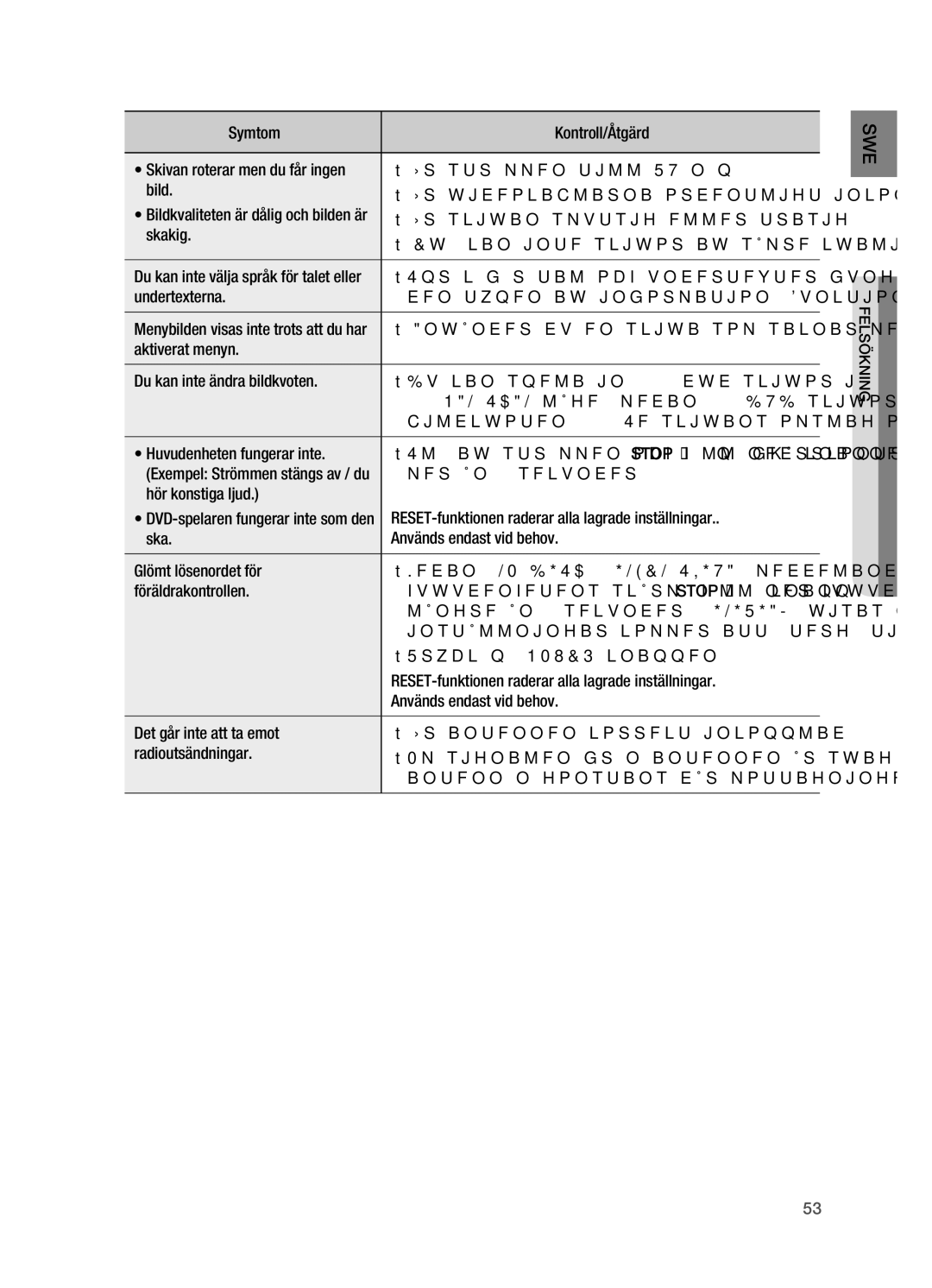 Samsung HT-X620T/XEE manual Bildkvaliteten är dålig och bilden är, Du kan inte välja språk för talet eller 