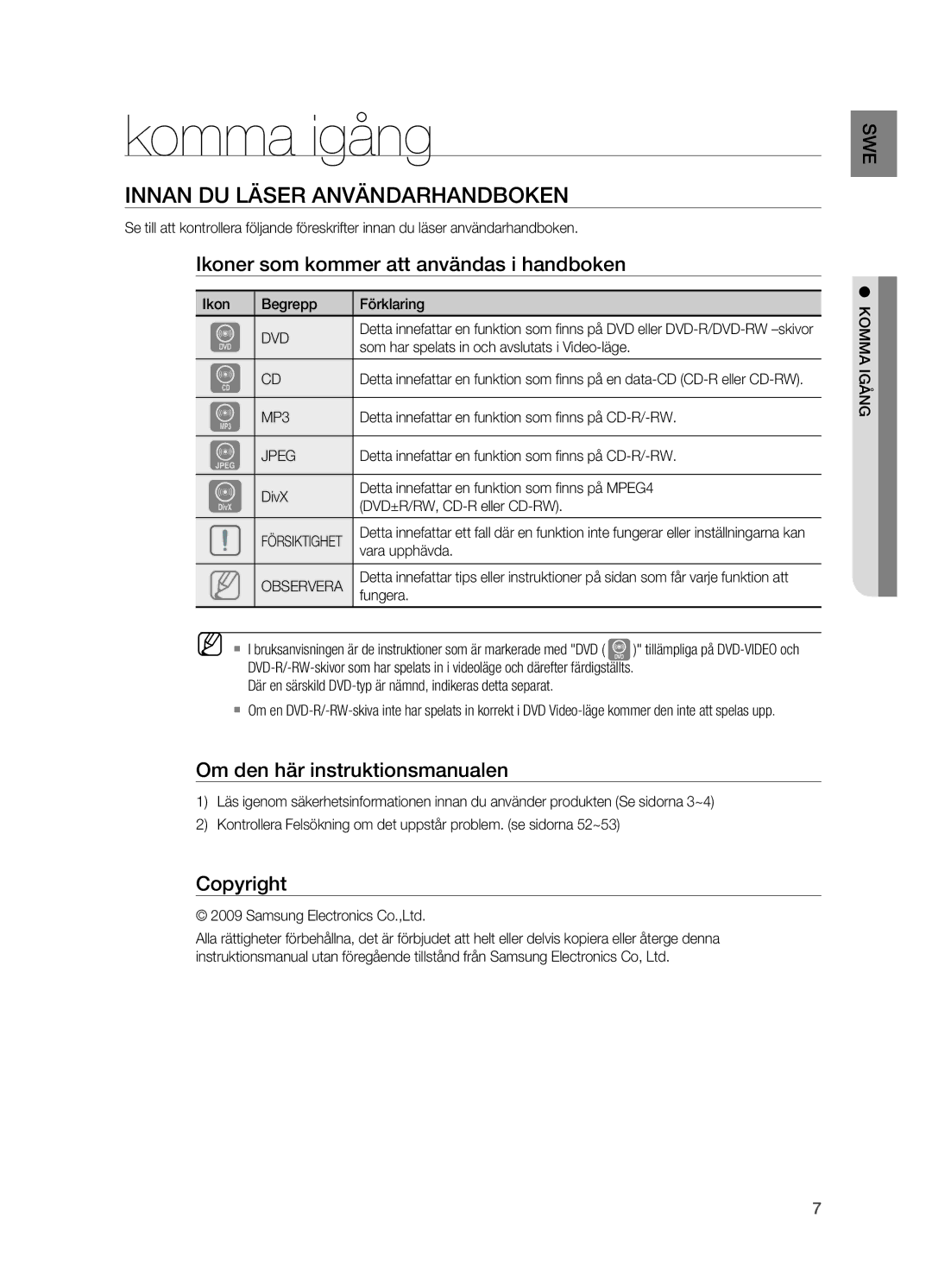 Samsung HT-X620T/XEE Komma igång, Innan du läser användarhandboken, Ikoner som kommer att användas i handboken, Copyright 