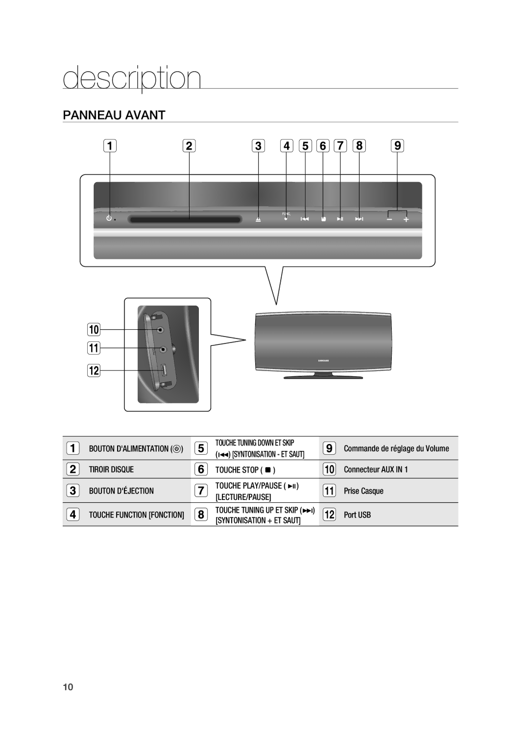 Samsung HT-X620T/XEF manual Description, Panneau avant, Tiroir Disque Touche Stop, Bouton Déjection, Lecture/Pause 