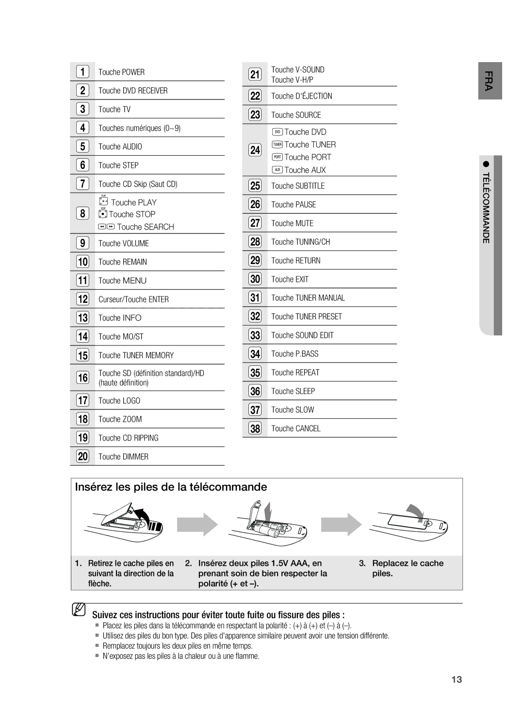 Samsung HT-X620T/XEF manual Insérez les piles de la télécommande, Haute définition, Touche V-H/P, Télécommande 