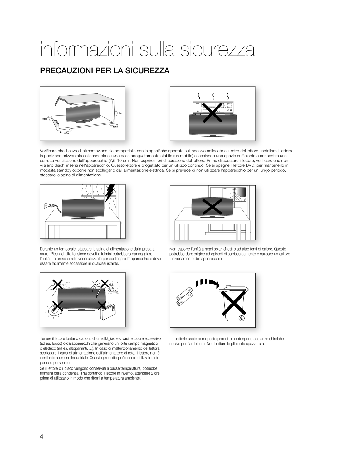 Samsung HT-X620T/XET manual Precauzioni PER LA Sicurezza 