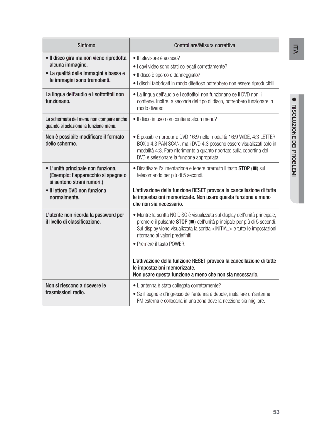 Samsung HT-X620T/XET manual Il disco gira ma non viene riprodotta, La qualità delle immagini è bassa e 