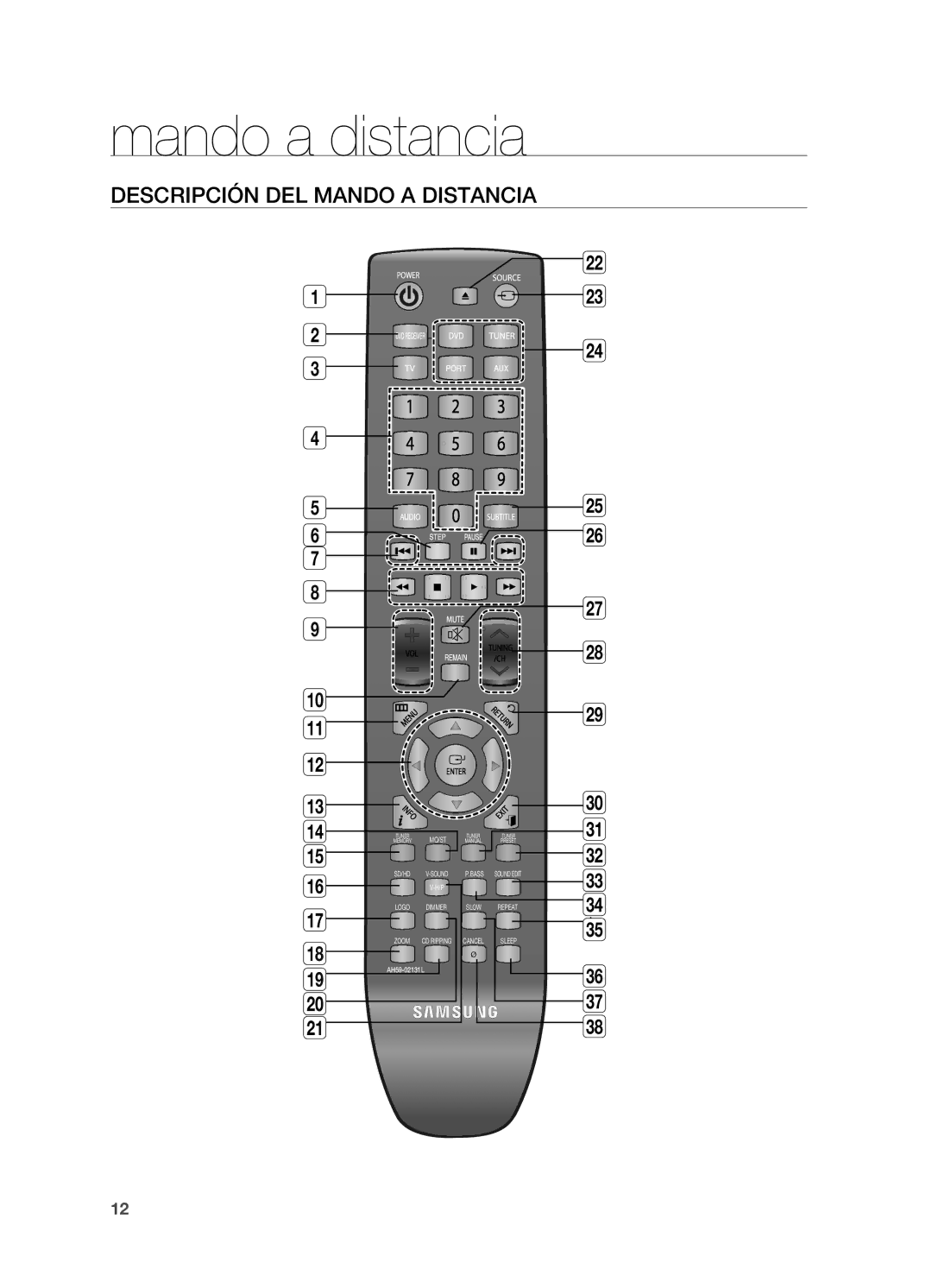 Samsung HT-X620T/XET manual Mando a distancia, Descripción DEL Mando a Distancia 