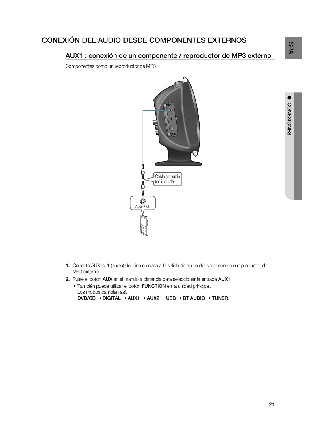 Samsung HT-X620T/XET manual Conexión del audio desde componentes externos, Componentes como un reproductor de MP3 