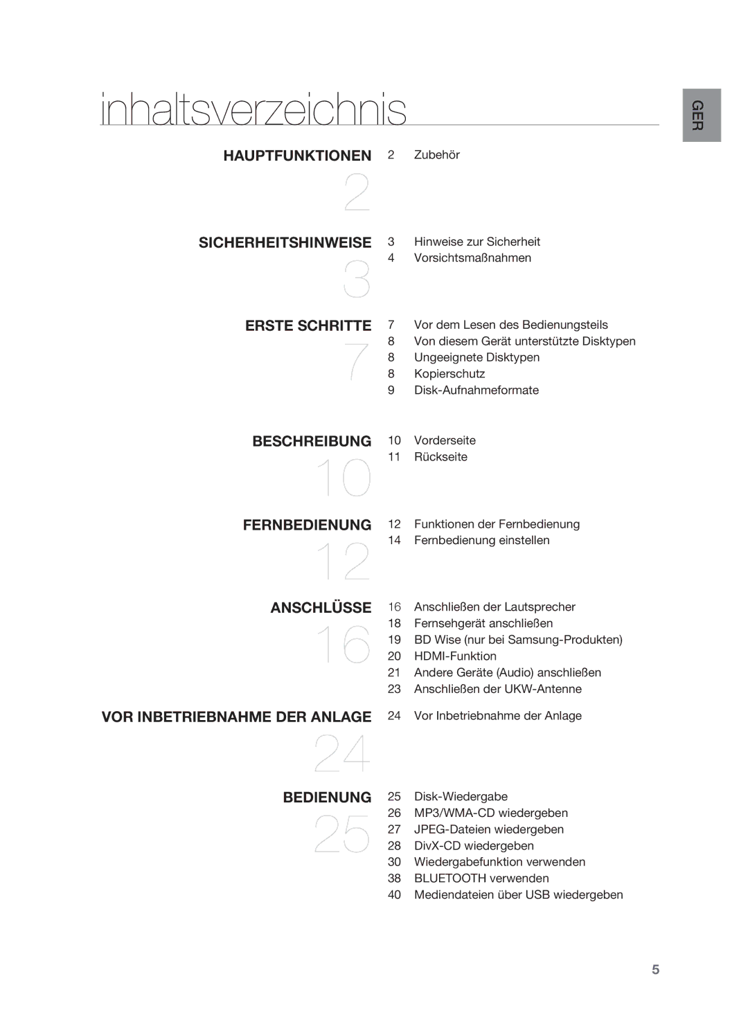 Samsung HT-X622T/XEF manual Inhaltsverzeichnis 