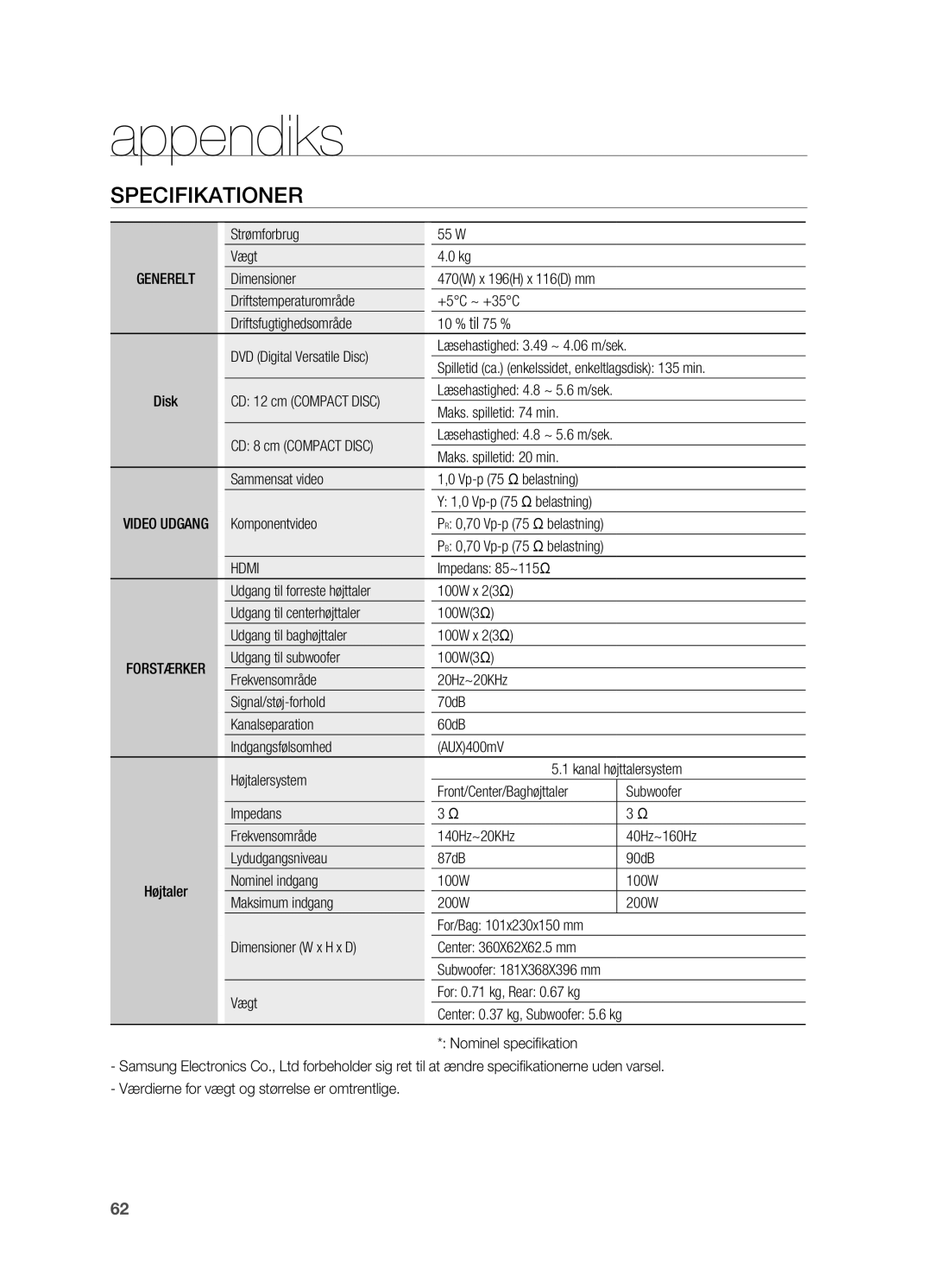 Samsung HT-X625T/XEE manual Appendiks, Specifikationer, Generelt 