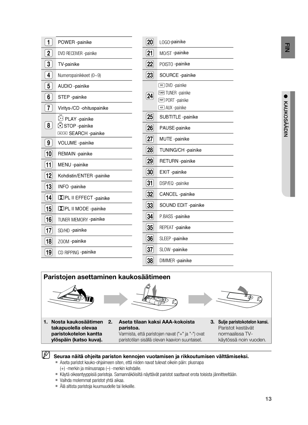 Samsung HT-X625T/XEE manual Paristojen asettaminen kaukosäätimeen, Kaukosäädin 