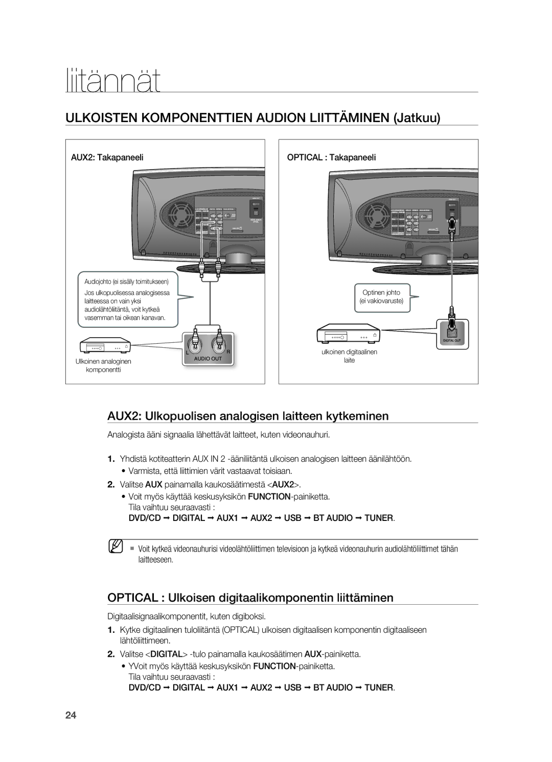 Samsung HT-X625T/XEE Ulkoisten Komponenttien Audion Liittäminen jatkuu, AUX2 Ulkopuolisen analogisen laitteen kytkeminen 