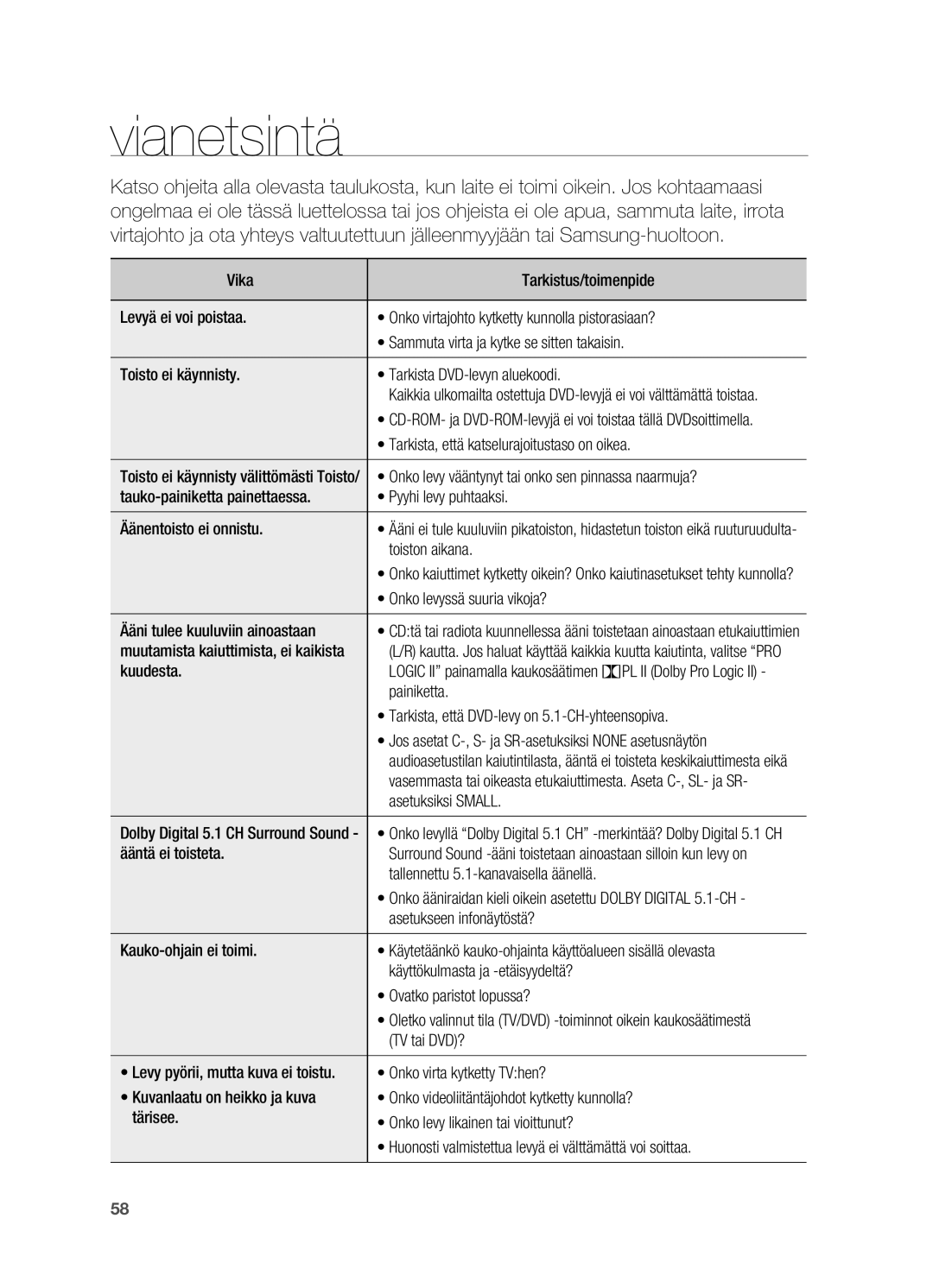 Samsung HT-X625T/XEE manual Vianetsintä, Tarkista DVD-levyn aluekoodi, Muutamista kaiuttimista, ei kaikista 