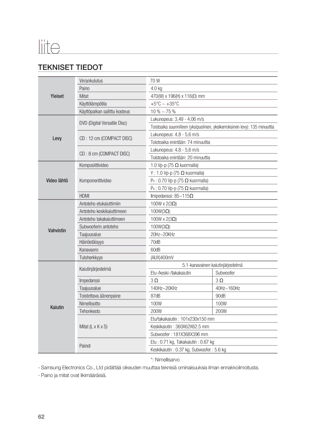 Samsung HT-X625T/XEE manual Tekniset tiedot 