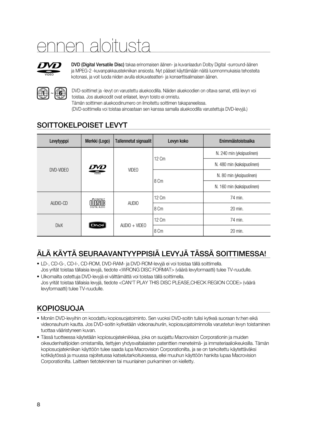 Samsung HT-X625T/XEE Soittokelpoiset levyt, Älä käytä seuraavantyyppisiä levyjä tässä soittimessa, Kopiosuoja, Levyn koko 