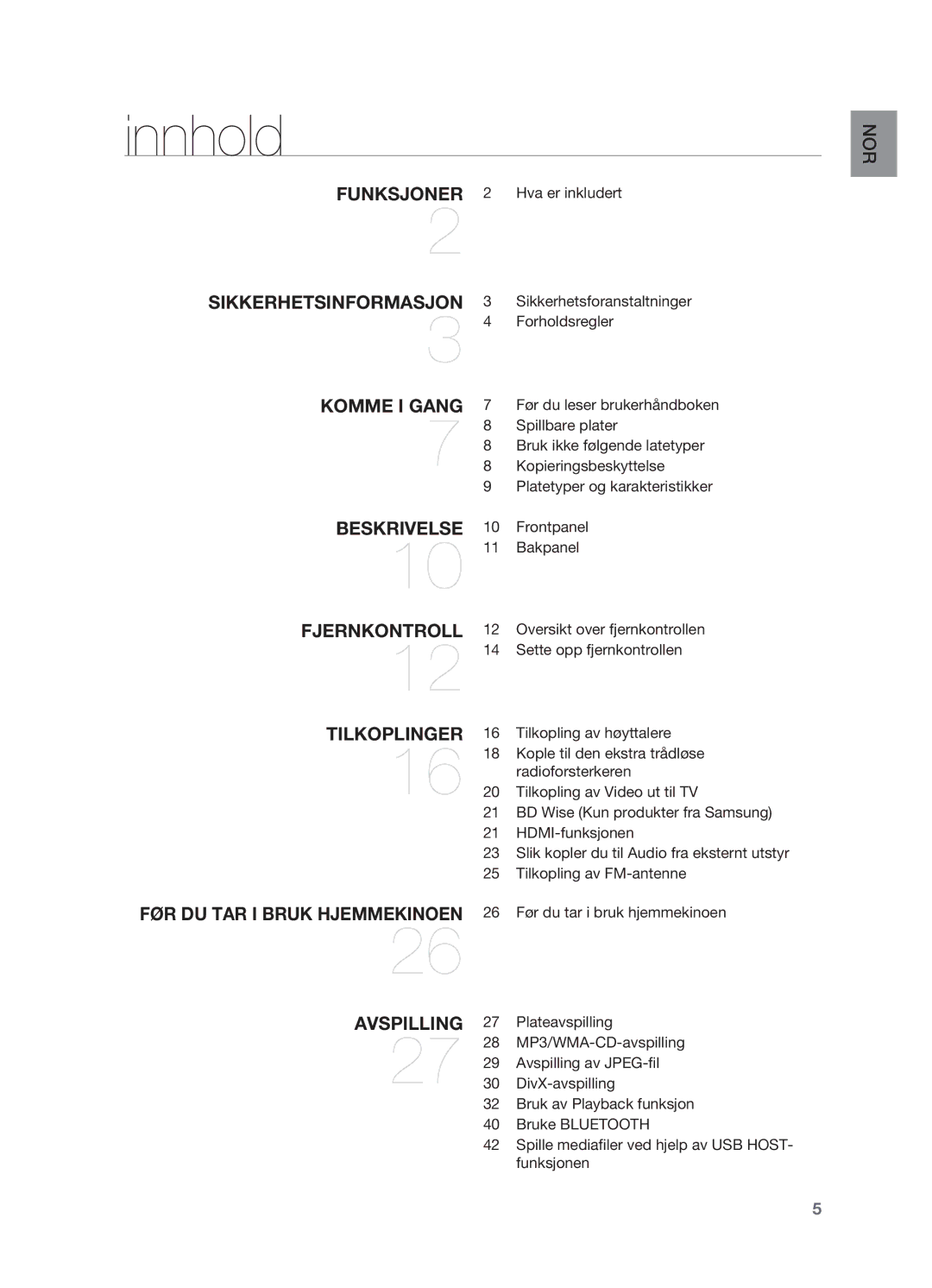 Samsung HT-X625T/XEE manual Innhold 