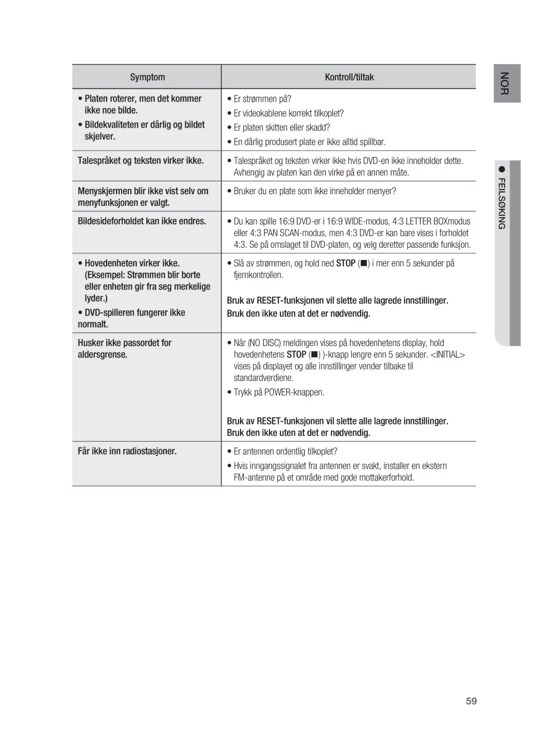 Samsung HT-X625T/XEE manual Avhengig av platen kan den virke på en annen måte 