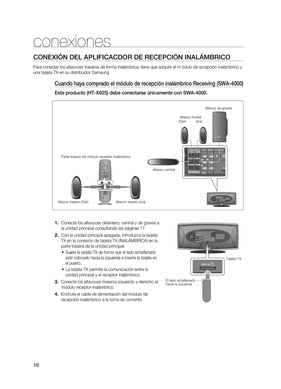 Samsung HT-X625T/XET, HT-X625T/EDC manual Conexión DEL Aplificacdor DE Recepción Inalámbrico 