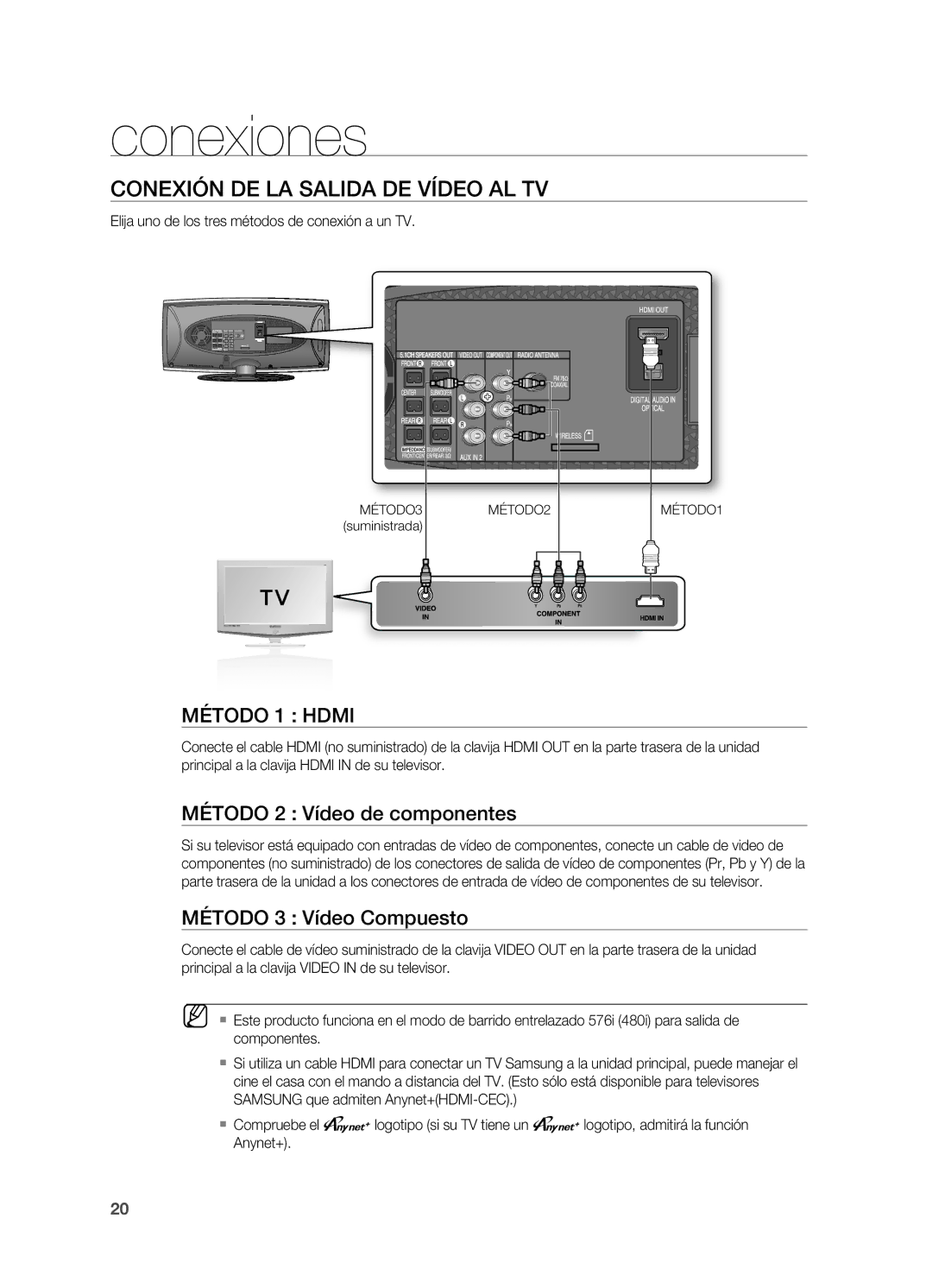 Samsung HT-X625T/XET, HT-X625T/EDC manual Conexión DE LA Salida DE VíDEO AL TV, MéTODO 1 Hdmi, MéTODO 2 Vídeo de componentes 