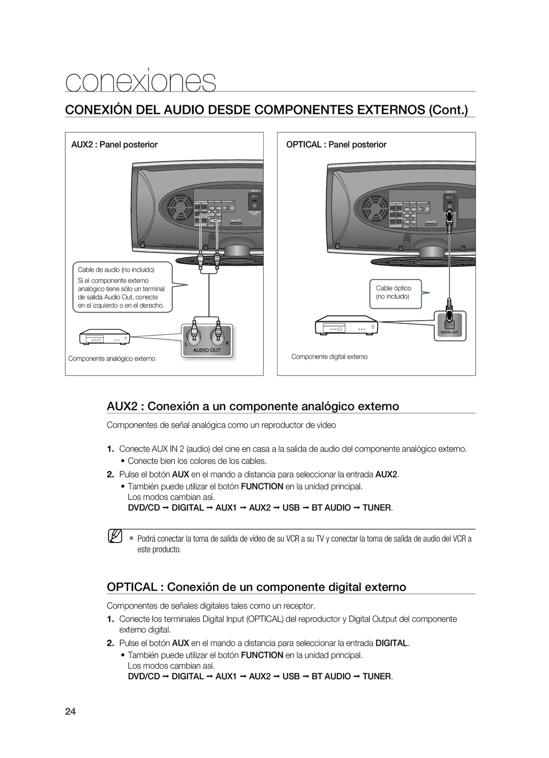 Samsung HT-X625T/XET AUX2 Conexión a un componente analógico externo, Optical Conexión de un componente digital externo 