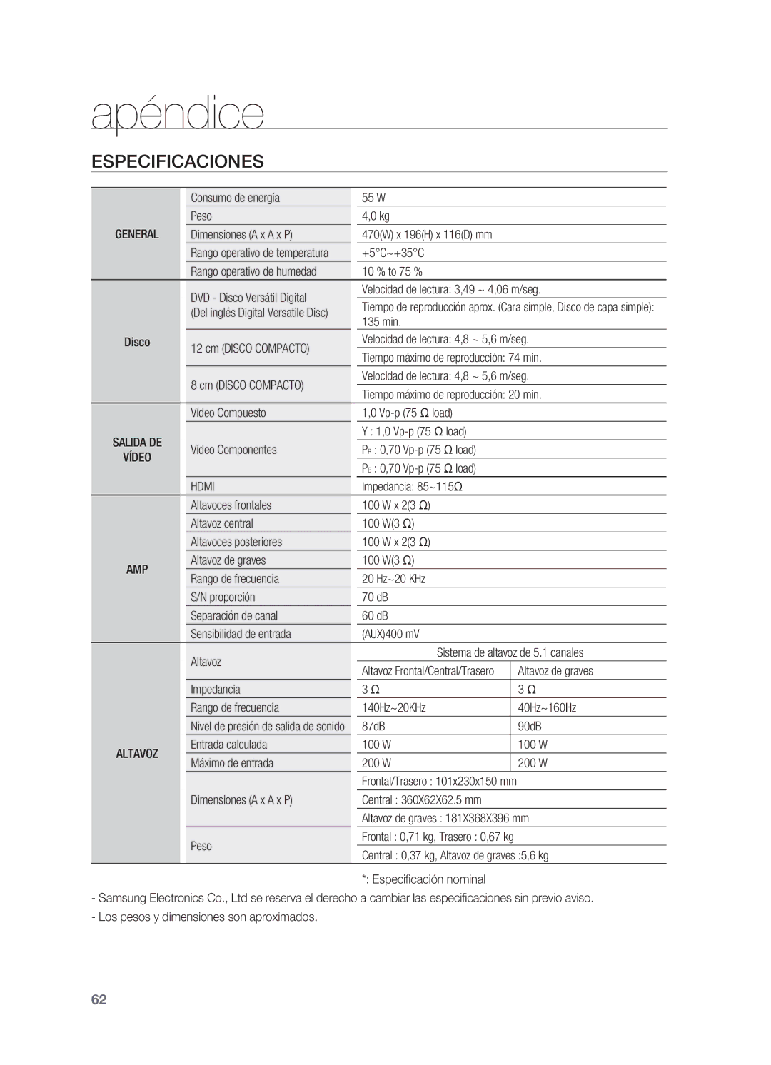 Samsung HT-X625T/XET, HT-X625T/EDC manual Especificaciones, General 