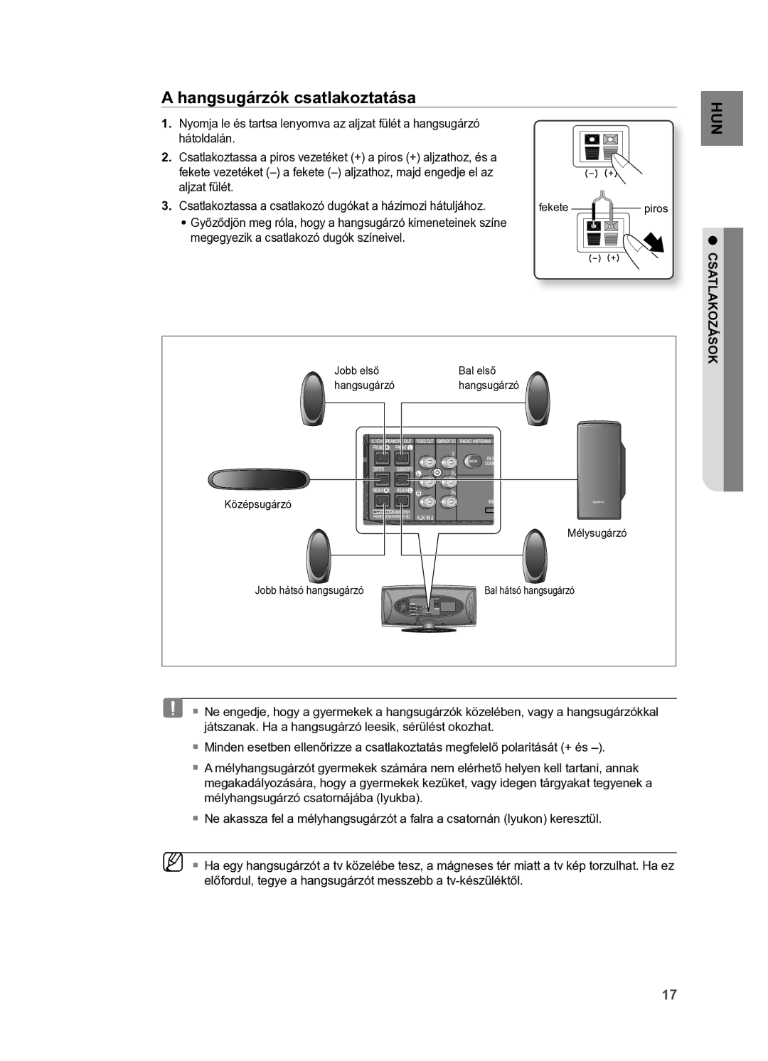 Samsung HT-X625T/EDC, HT-X625T/XET manual Hangsugárzók csatlakoztatása, CSATLAkOzáSOk 