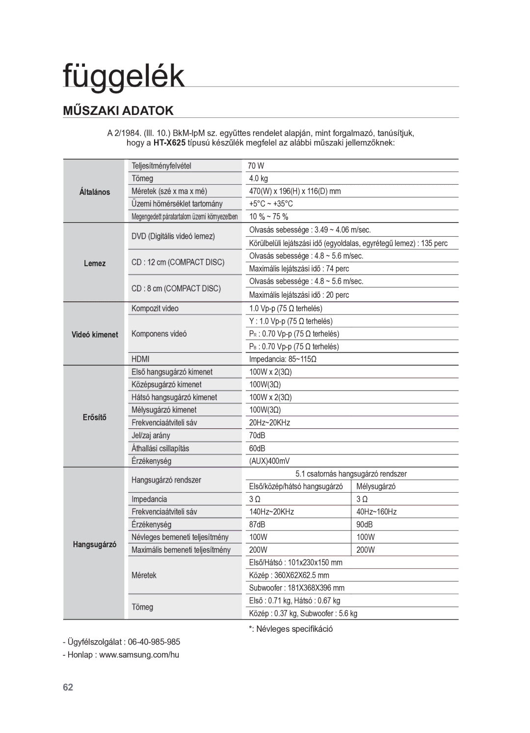 Samsung HT-X625T/XET, HT-X625T/EDC manual Általános, Lemez, Videó kimenet, Erősítő, Hangsugárzó 